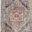 Vintage Rug for Traditional Abstract Medallion Soft Touch Short Pile Non Shedding Area Edits Rugs Swatch
